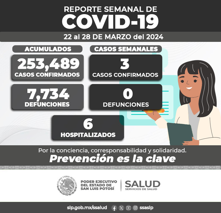 MANTENGA LAS MEDIDAS SANITARIAS DE PREVENCIÓN